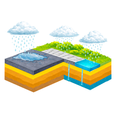 Désimperméabilisation des sols gestion des eaux pluviales infiltration terrain perméable